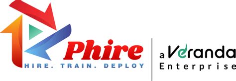 Contact – Veranda Phire