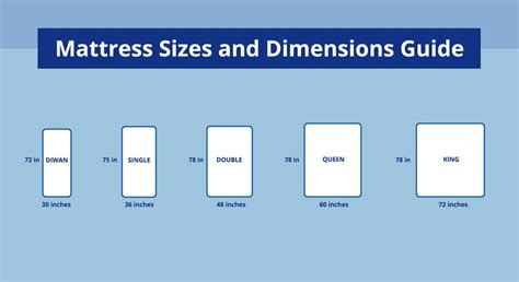 Mattress Sizes Chart and Bed Dimensions Guide