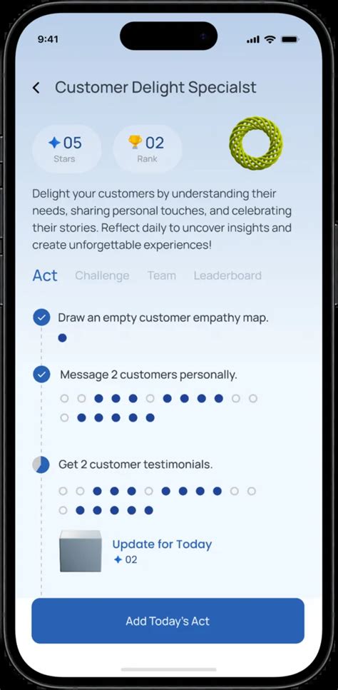 Aspire | Solve employee related problems through habit formation.