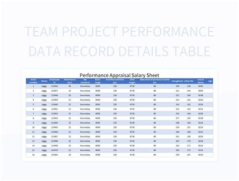New Project Management Performance Template 的图像结果