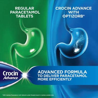 Crocin Advance Tablet: Uses, Side Effects, Price, Dosage & More Info ...