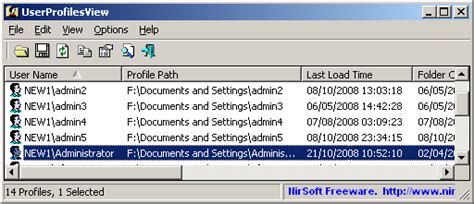 Image result for User Profiles Control Panel