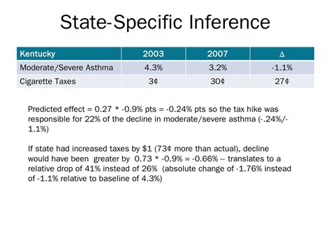 Fixed and Random Effects Explained 的图像结果