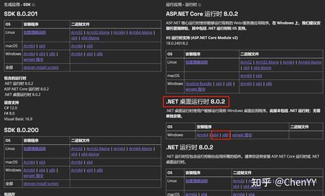 Build WinForm Program Complete Guide 的图像结果