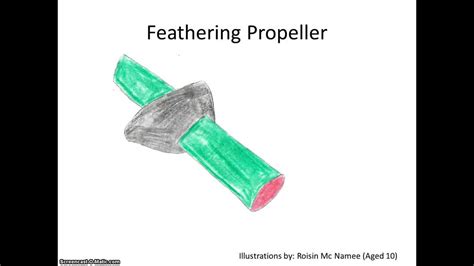Image result for Autostream Feathering Propeller