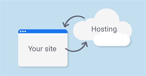 Image result for HTML Website Host