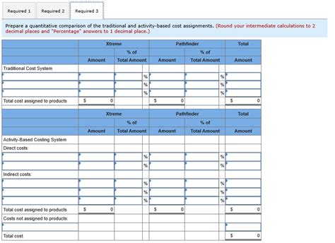 Mgic Income Worksheet 2024 | Planner Hexagon