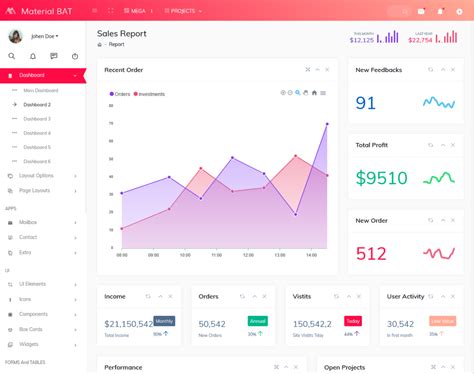 Image result for Box Dashboard Bootstrap Template