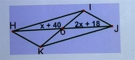 in the given parallelogram HIJK, the value of x is... - Brainly.in