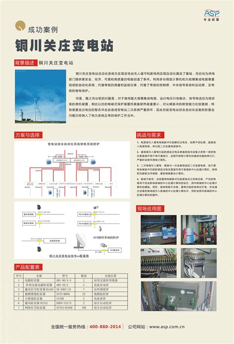 模板展示-郑州工业应用技术学院——大数据信息管理中心