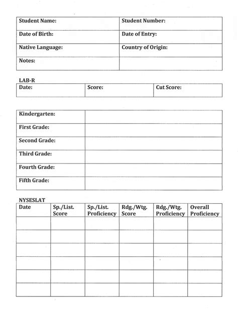 2020-2024 Form IE NCCA Learning Record Template Fill Online, Printable ...