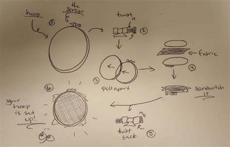 Image result for How to Embroider Step by Step