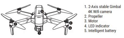 F11 Drone Tutorial 的图像结果