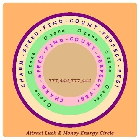 Attract Luck Energy Circle | Healing codes, Switch words, Healing words