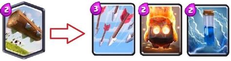 Sustituir cartas legendarias Clash Royale