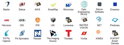 Image result for Aurora Vision Studio Tutorial