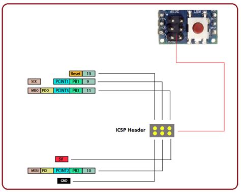 Image result for How to Program Arduino Micro