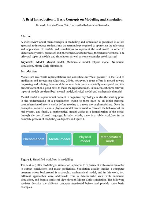 Image result for Modelling Basic