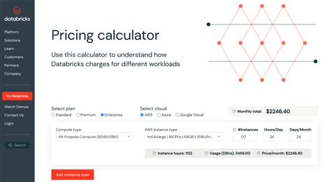 Image result for Databricks Cost