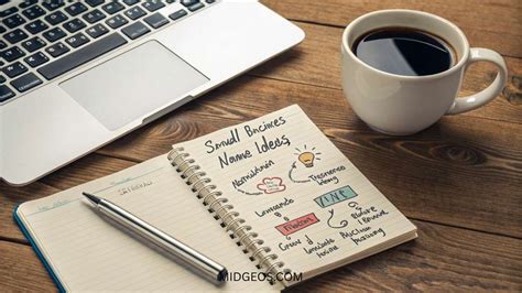 Small Business Names 的图像结果