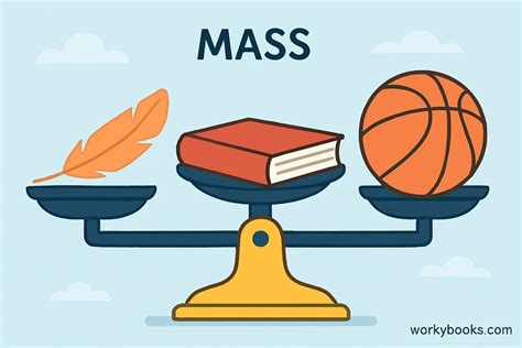 Example of Mass 的图像结果