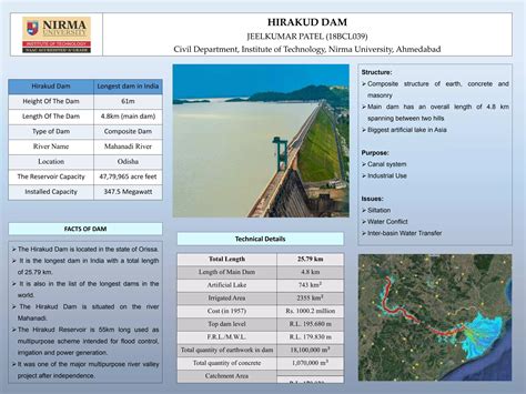 Hirakud Dam | PPT