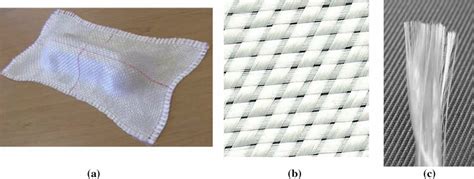 Textile Mutiscale 的图像结果