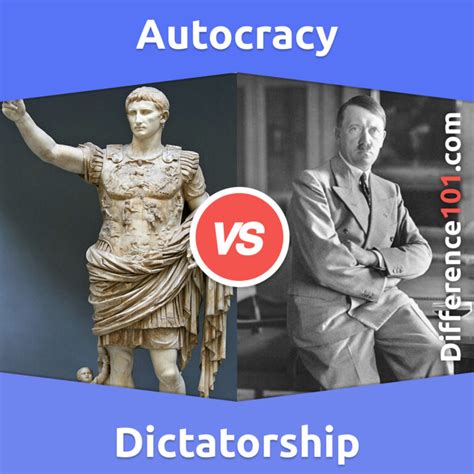 Dictatorship Examples 的图像结果