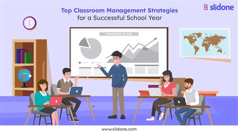 Image result for Class Management