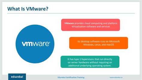 Image result for VMware Workstation Tutorial