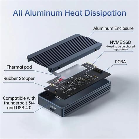 ACASIS 40Gbps M.2 NVMe SSD Enclosure, Tool Free Installation ...