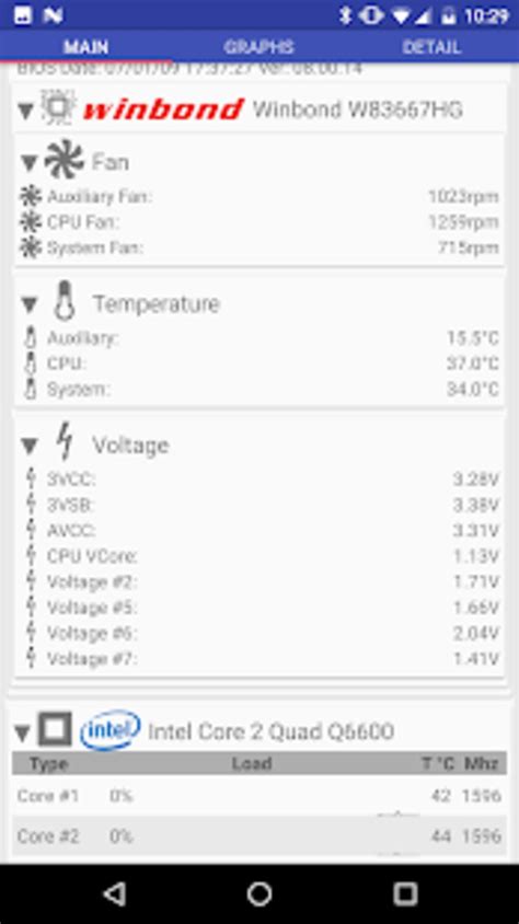Remote System Monitor 的图像结果