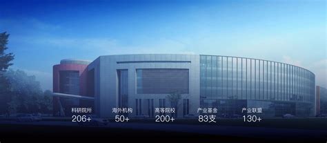 青岛软件园展厅 - 园区展厅 - 青岛尚阳文化产业集团官方网站