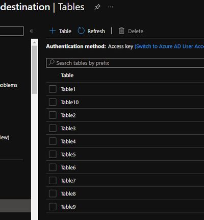 Image result for Data Factory Azure Table Storage
