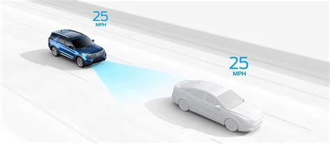 Image result for Ford Adaptive Cruise Control Problems