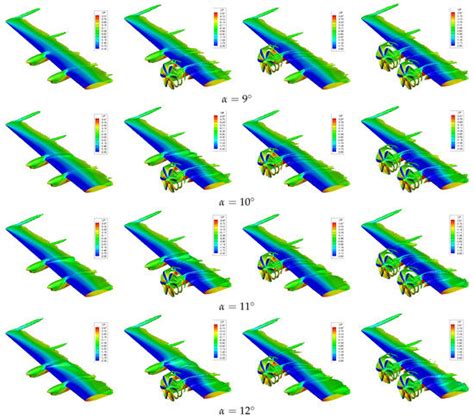 Computational Study of Propeller–Wing Aerodynamic Interaction