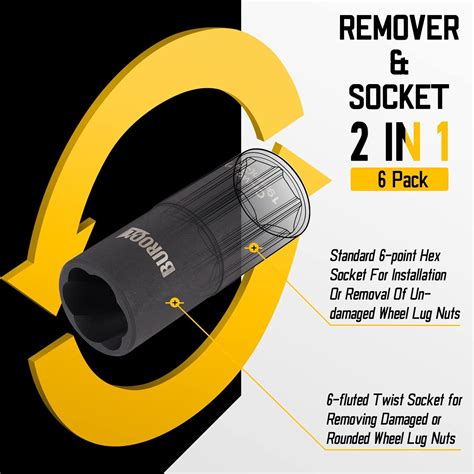 KOOPOOL Impact Socket Set,Dual-End 1/2-inch Drive Innovative India | Ubuy