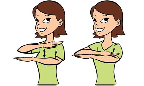 Image result for ASL Sign Table