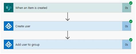 Image result for Using Azure Ad in Power Automate