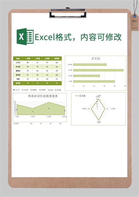 单选自动生成成绩报表Excel模板_单选自动生成成绩报表Excel模板下载_教育培训-脚步网