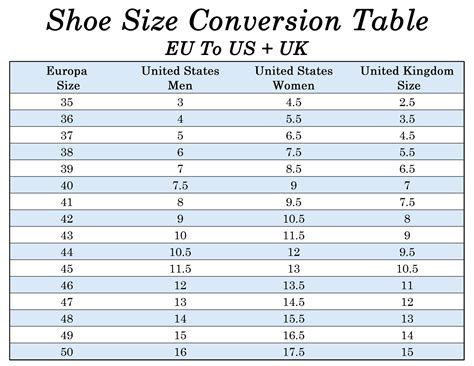 European (EU) to American (US) Shoe Size Conversion Chart - Free ...