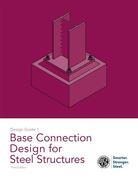 Image result for AISC Seismic Design Manual