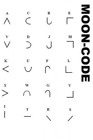 Image result for Texting Simulator Moon Code