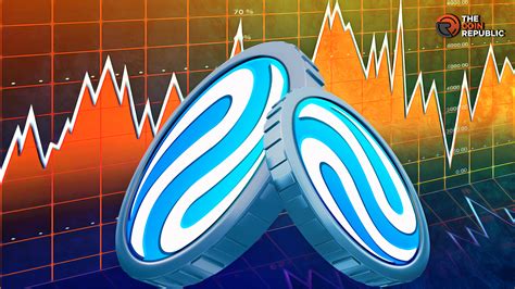 Image result for Injective Price