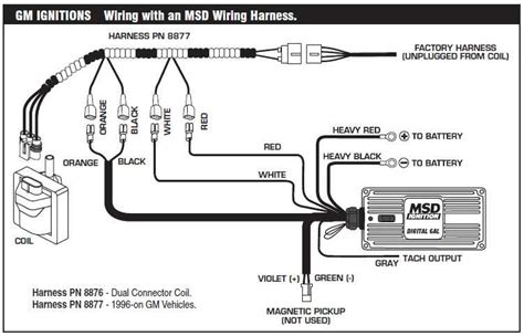 Image result for Engine Control Module Wiring Harness