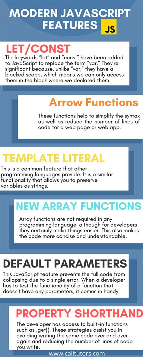 Image result for JavaScript Features