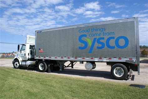 Sysco Corporation Share Price Recovers from Mid-Year Decline, Delivers ...