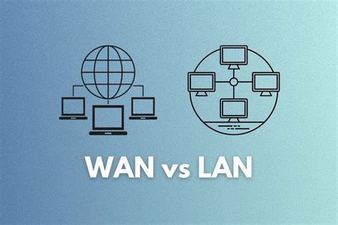 WAN or LAN Connection 的图像结果