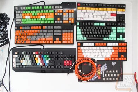 Keyboard Customization 的图像结果