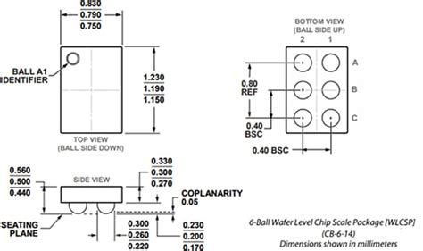 ADL5506 RF Detectors - ADI | Mouser